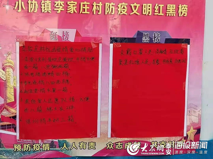 現有香菇種植扶貧項目已初步形成規模