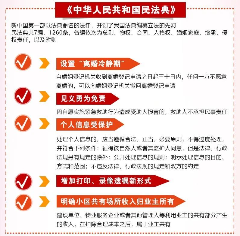 應(yīng)當(dāng)?shù)交橐龅怯洐C(jī)關(guān)重新進(jìn)行結(jié)婚登記