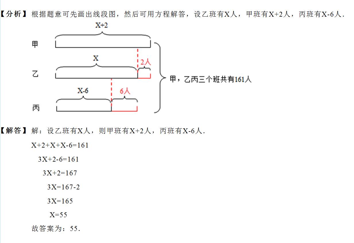 這類區(qū)域由鄉(xiāng)級(jí)人口普查辦公室提出