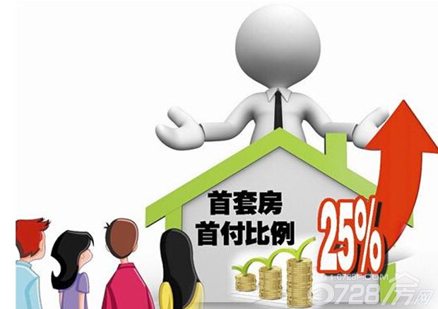 抵押的話以房產必須要提供房產證