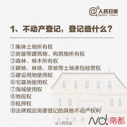 無房產證房屋買賣協議有效嗎