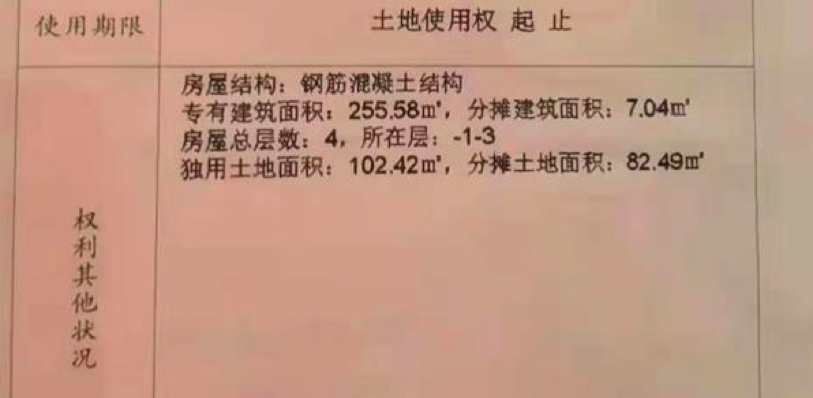 有權(quán)對(duì)其所安置的房屋進(jìn)行處分