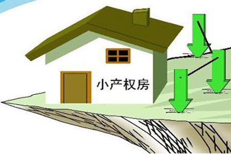 固鎮的小產權房子能辦房產證嗎