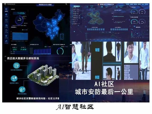 高校型社區和單位型社區居民文化程度高